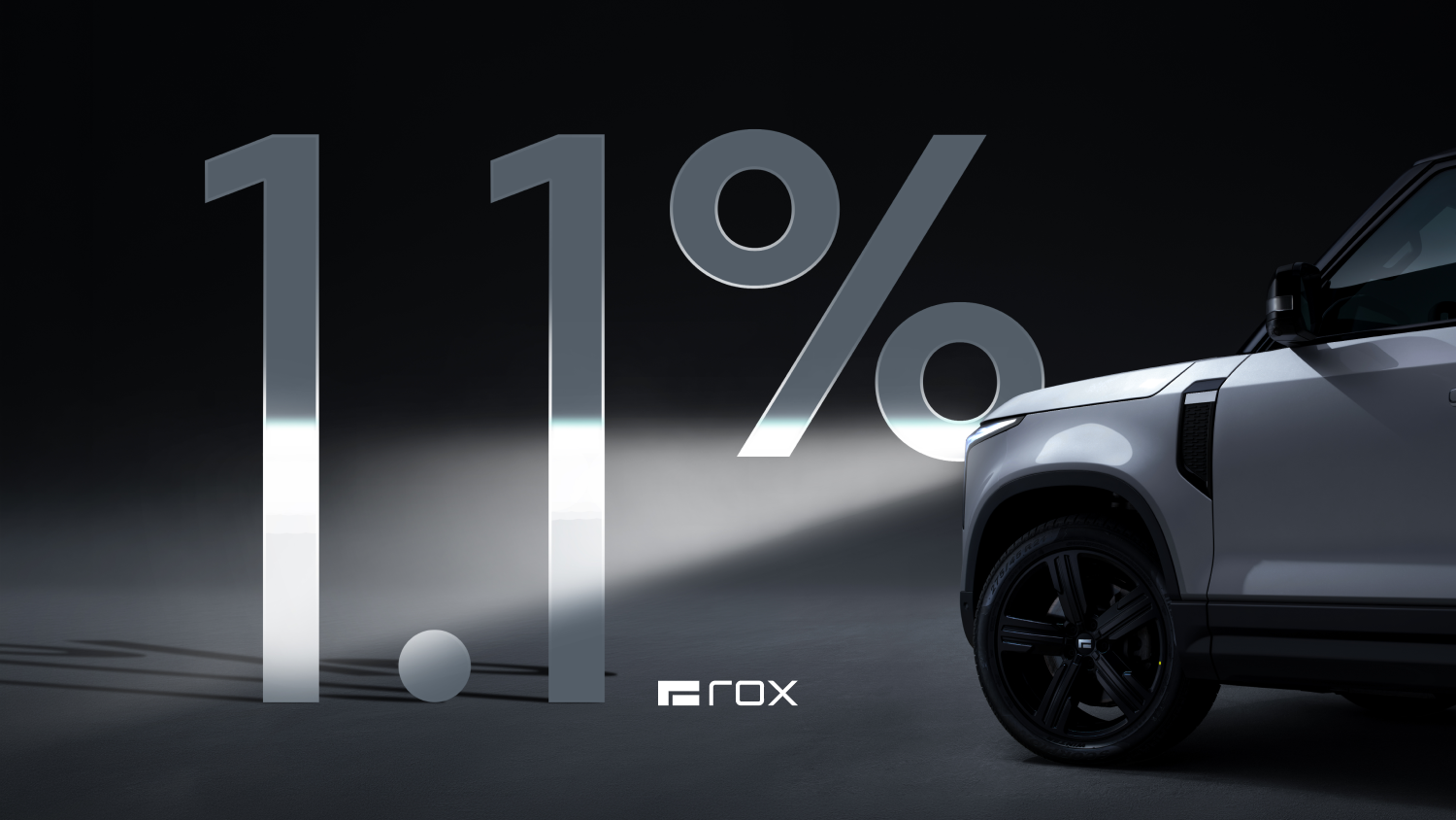 1,1% на ROX 01! Специальное предложение на покупку премиального внедорожника ROX 01